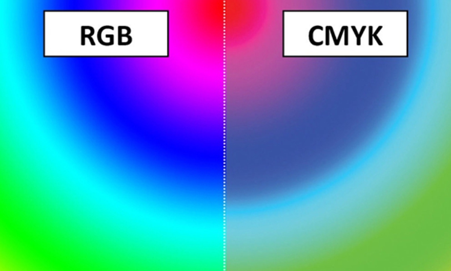 ИЗ RGB В CMYK