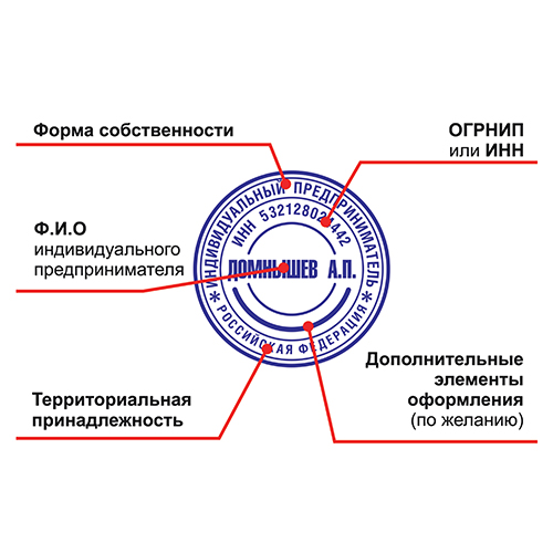 Шаблоны ООО, ИП, врачебных печатей